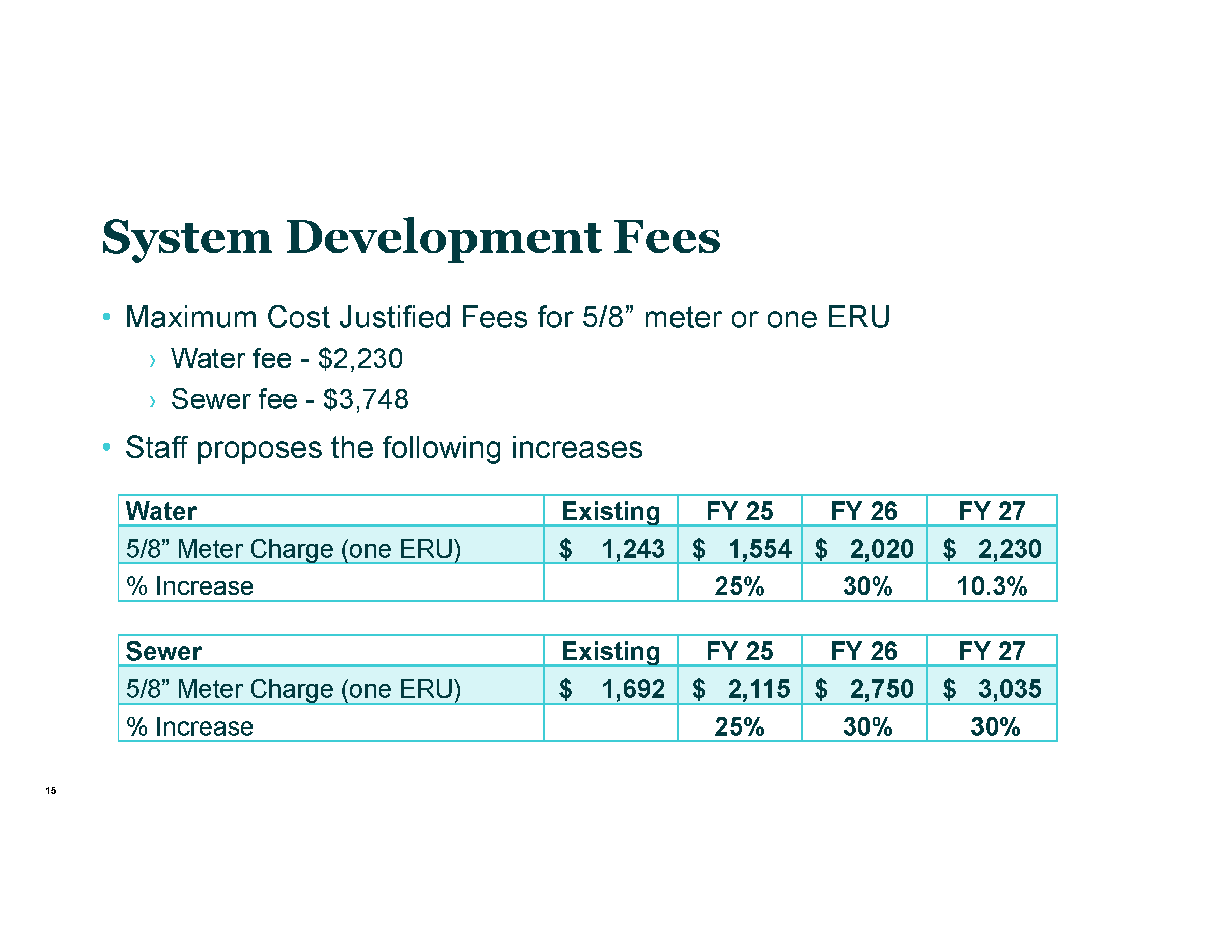Water and Sewer Cost of Service Study Recommendations 4.9.24_Page_6